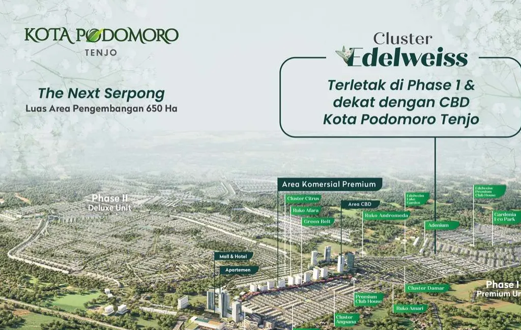 Edelweiss Masterplan - Kota Podomoro Tenjo