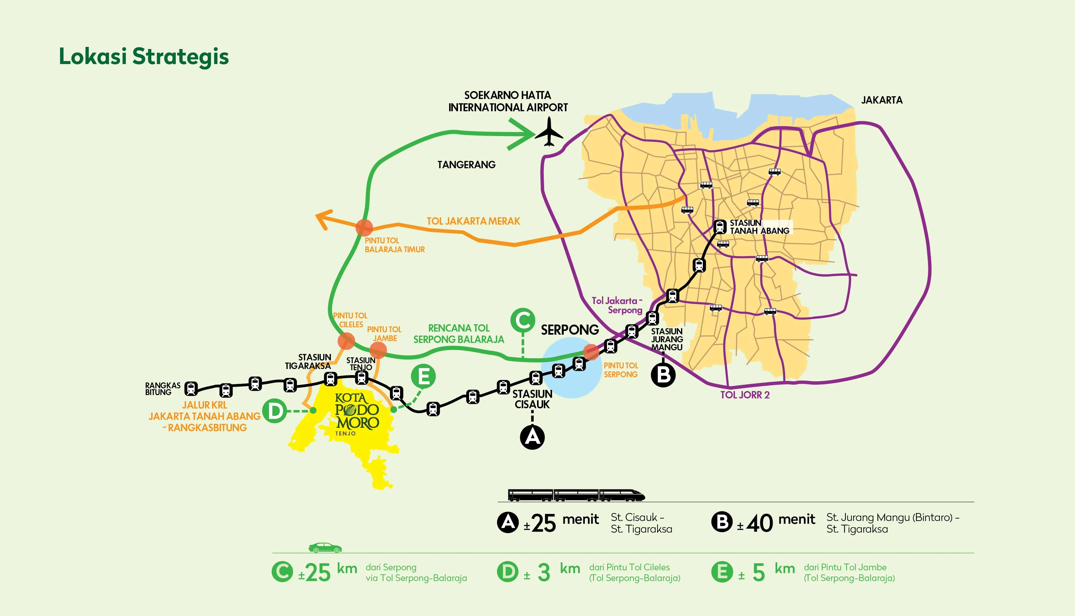 Kota Podomoro Tenjo Siteplan & Strategic Location
